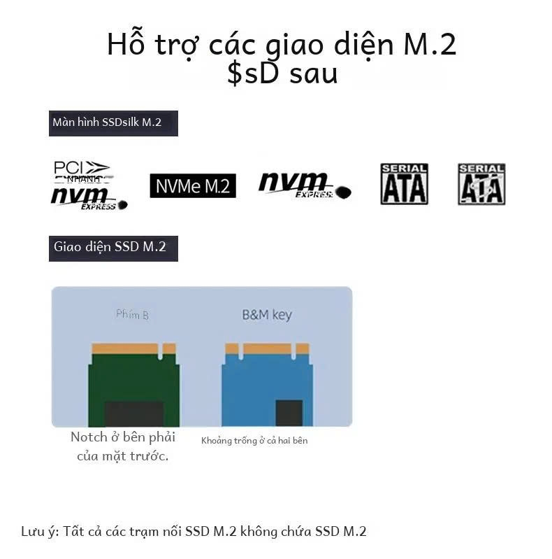 Đế (Dock) đọc ổ cứng SSD M2 NVME, M2 sata gắn ngoài tùy chọn