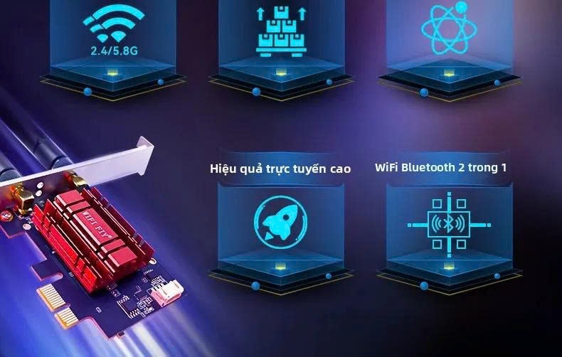 Card mạng không dây Wifi và Bluetooth 5.4 Wifi6 AC1800 2 băng tần kép dùng cho máy tính để bàn