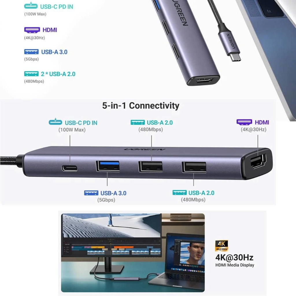 Cáp chuyển USB Type C sang HDMI  Ugreen 15495 5 trong 1 HDMI 4K@30Hz, USB 2.0, USB 3.0, Sạc PD 100W cao cấp