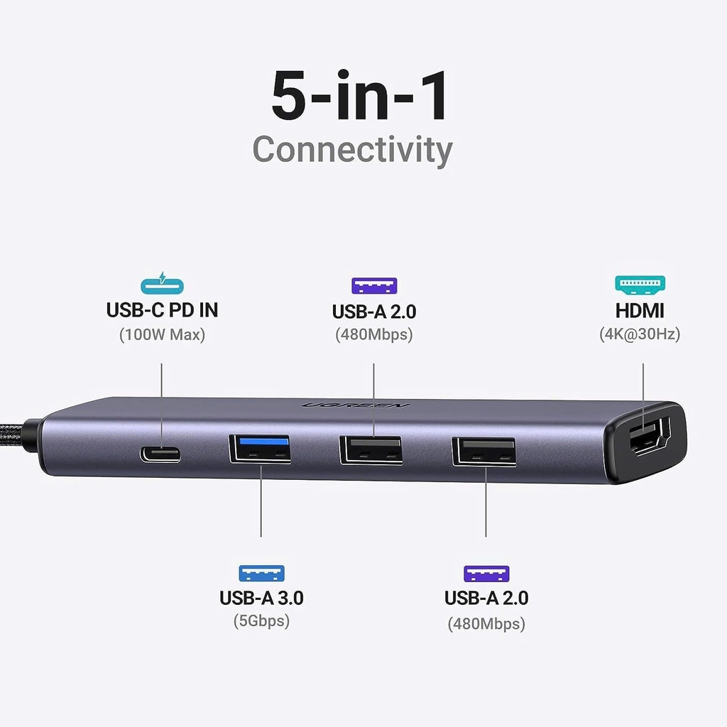 Cáp chuyển USB Type C sang HDMI  Ugreen 15495 5 trong 1 HDMI 4K@30Hz, USB 2.0, USB 3.0, Sạc PD 100W cao cấp