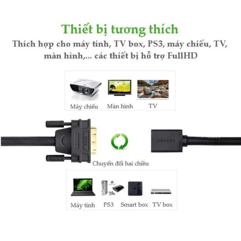 Ugreen Cáp chuyển  DVI 24+1 sang HDMI Ugreen 20118 dài 20cm màu đen nối từ máy tính card sang màn hình HDMI
