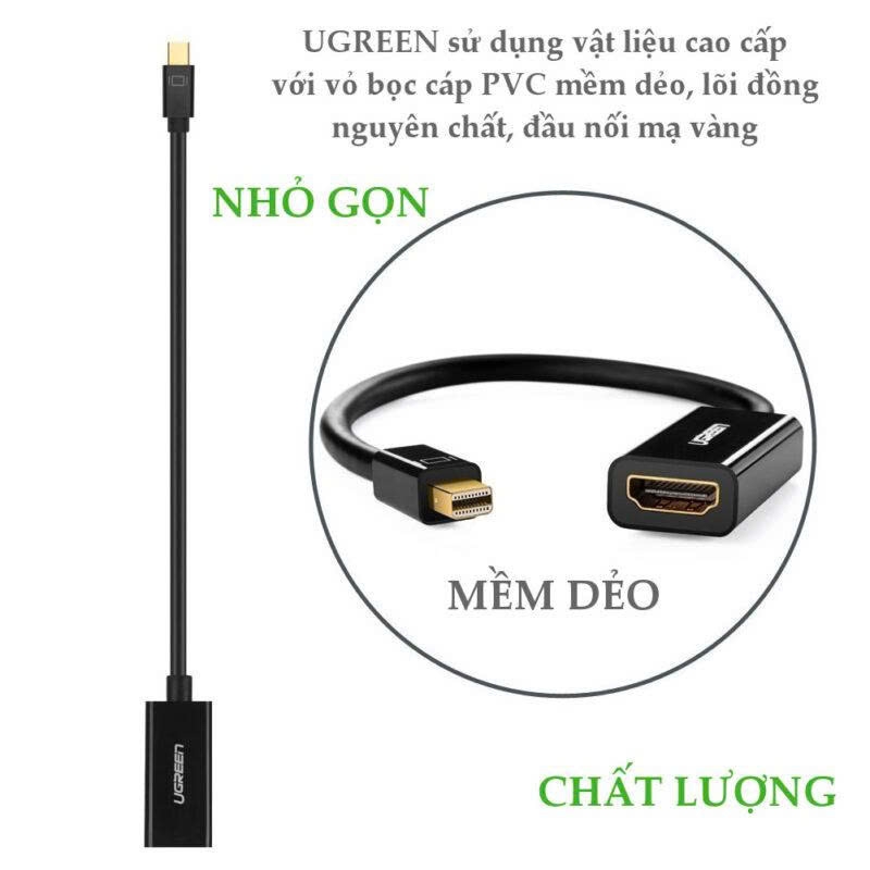 Ugreen Cáp chuyển Mini Displayport sang HDMI Ugreen MD112 10461 hỗ trợ độ phận giải 1920 x 1080 màu đen dài 20cm