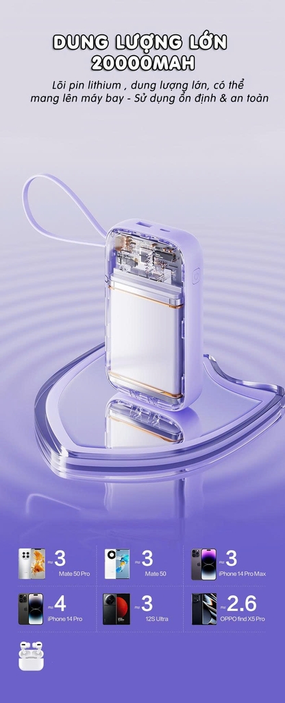 Pisen Sạc dự phòng Pisen TS D339 Quick High Power Link 20000mAh 22.5W (Only C) - Hạt đậu năng lượng