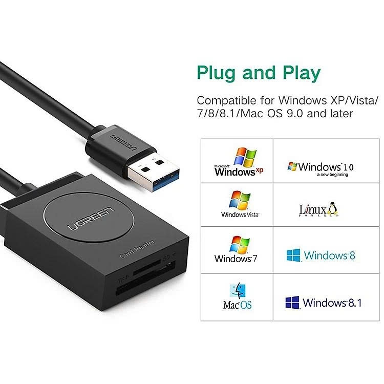 Ugren Đầu đọc thẻ nhớ Ugreen 20250 USB 3.0 hỗ trợ SD/TF/Micro SD
