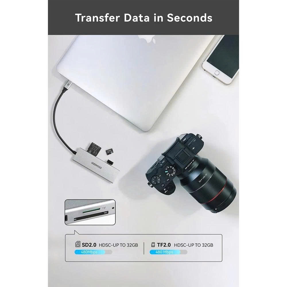 Essager Cáp chuyển Type C sang HDMI , USB, đầu đọc thẻ nhớ 5 in 1