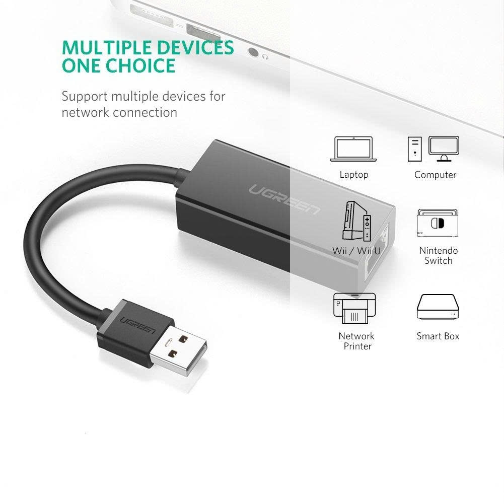 Ugreen Cáp chuyển USB 2.0 sang mạng Lan RJ45 Ugreen UG20254 tộc độ 10/100Mbps