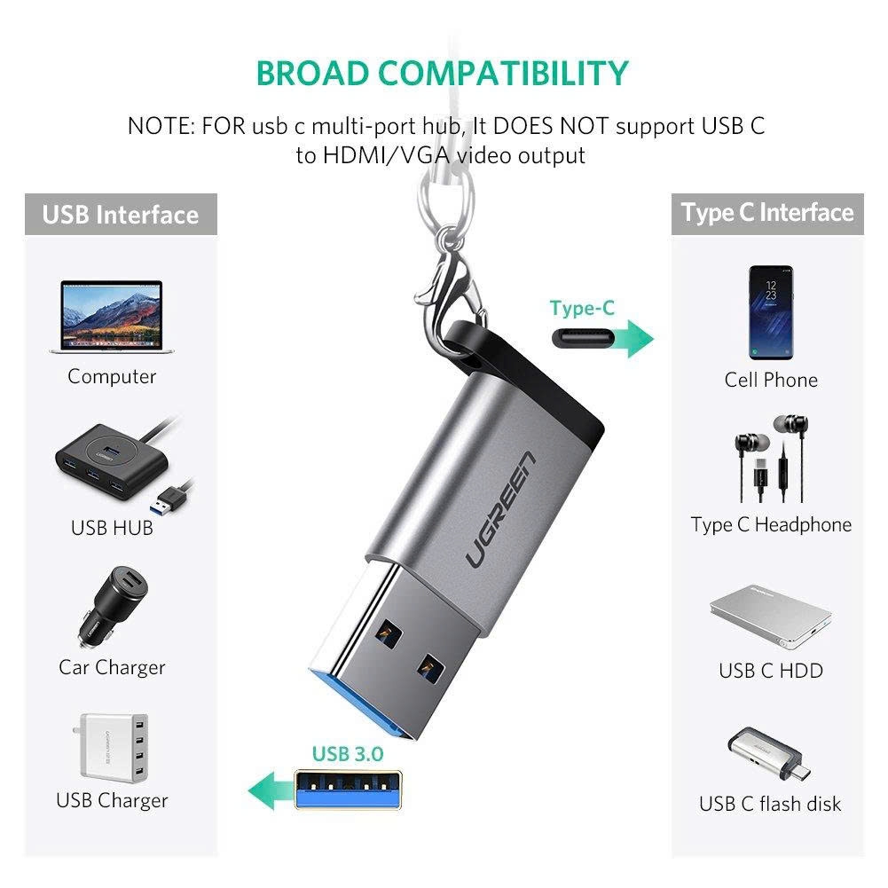 Đầu đổi USB 3.0 sang Type C Ugreen 50533 cao cấp màu xám vỏ hợp kim