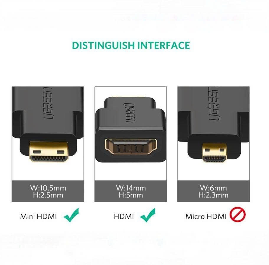 Đầu đổi Mini HDHI sang HDMI Ugreen 20101 màu đen