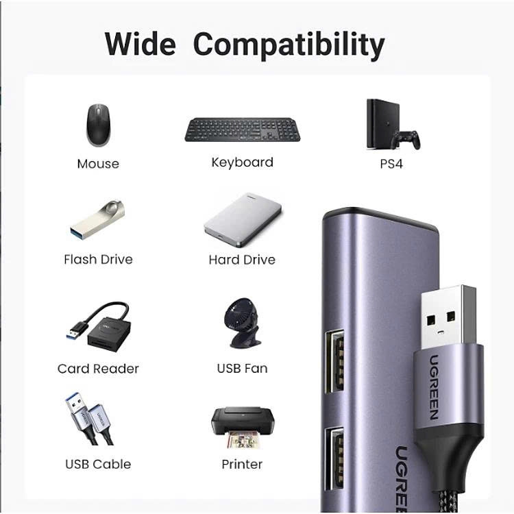 Bộ chia USB 3.0 ra 4 cổng USB 3.0 Ugreen CM 473 20805 màu xám vỏ hơp kim dây dù