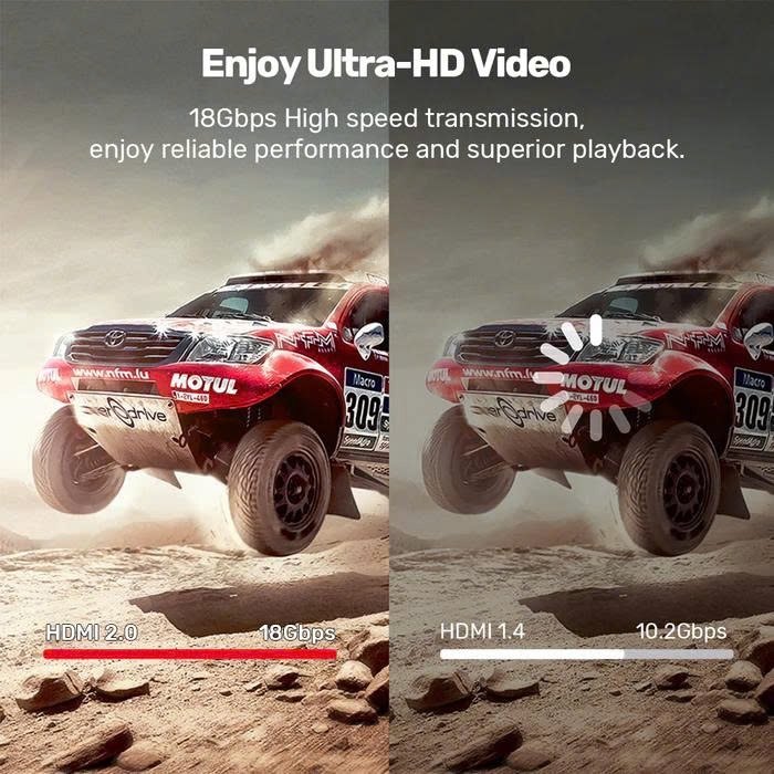 Cáp HDMI dài 15M Unitek C11079BK màu đen -Hàng chính hãng