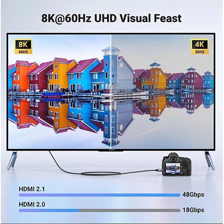 Cáp nối Mini HDMI sang HDMI 2.1 Ugreen HD163 15515 dài 1mhỗ trợ 8K@60Hz 4K@144Hz 48Gbps đen xám