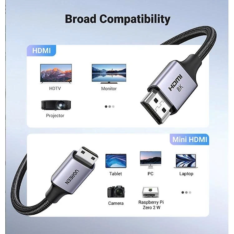 Cáp nối Mini HDMI sang HDMI 2.1 Ugreen HD163 15515 dài 1mhỗ trợ 8K@60Hz 4K@144Hz 48Gbps đen xám