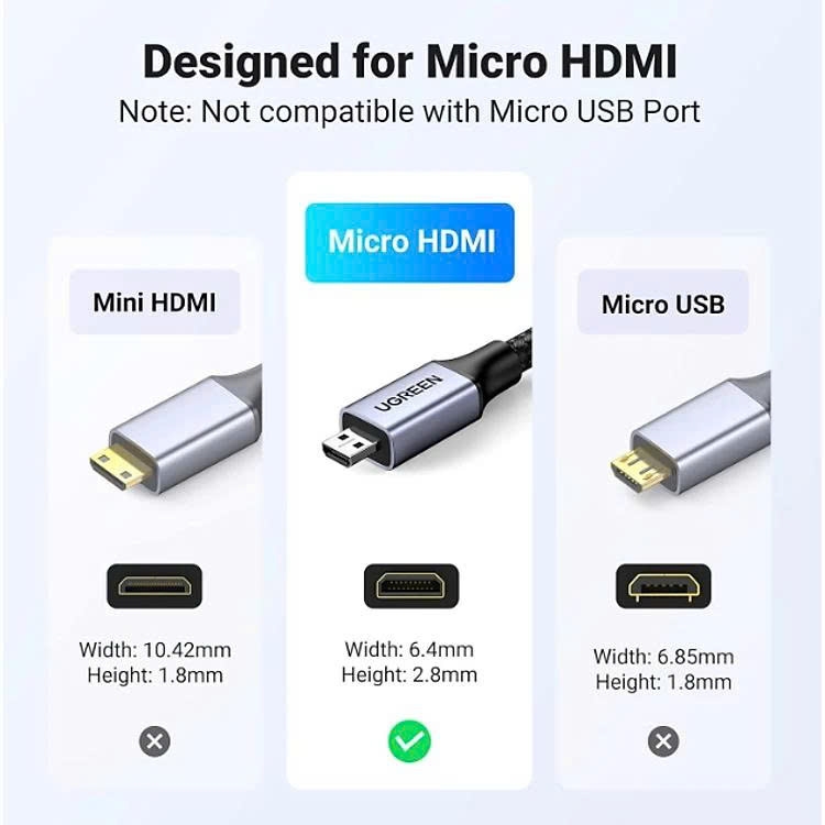 Cáp nối Micro HDMI sang HDMI 2.1 Ugreen 15516 dài 1m hỗ trợ 8K@60Hz 4K@144Hz 48Gbps đen xám