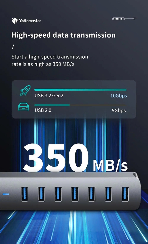 Bộ chia USB  sang 7 Cổng USB 3.0 Yottamaster PH7U-U3 dài 0.5M 1M vỏ hợp kim nhôm tùy chọn