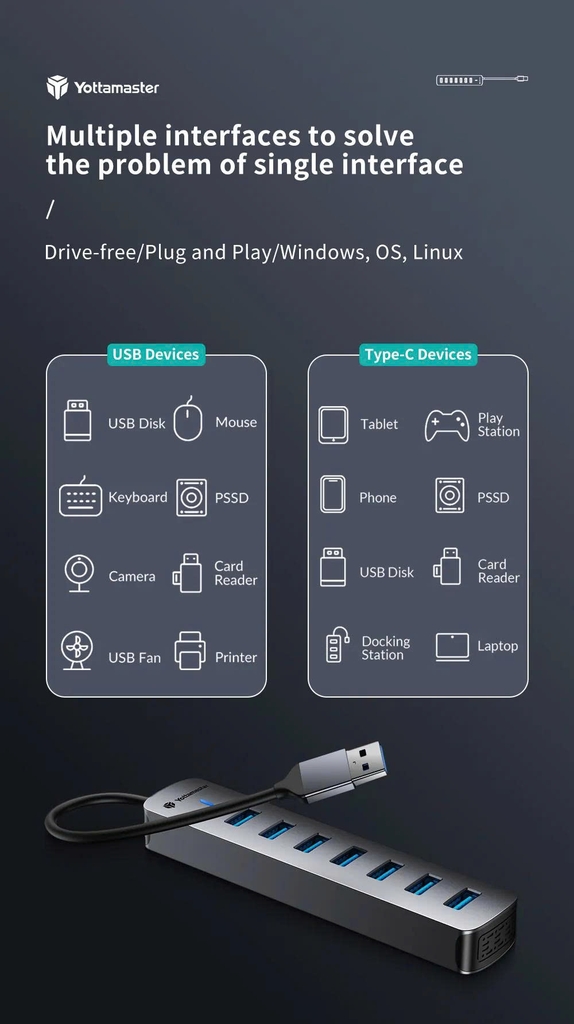 Bộ chia USB  sang 7 Cổng USB 3.0 Yottamaster PH7U-U3 dài 0.5M 1M vỏ hợp kim nhôm tùy chọn