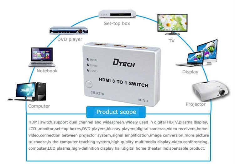 Bộ gộp 3 CPU dùng chung 1 màn hình HDMI có Remote Dtech DT 7018 chính hãng