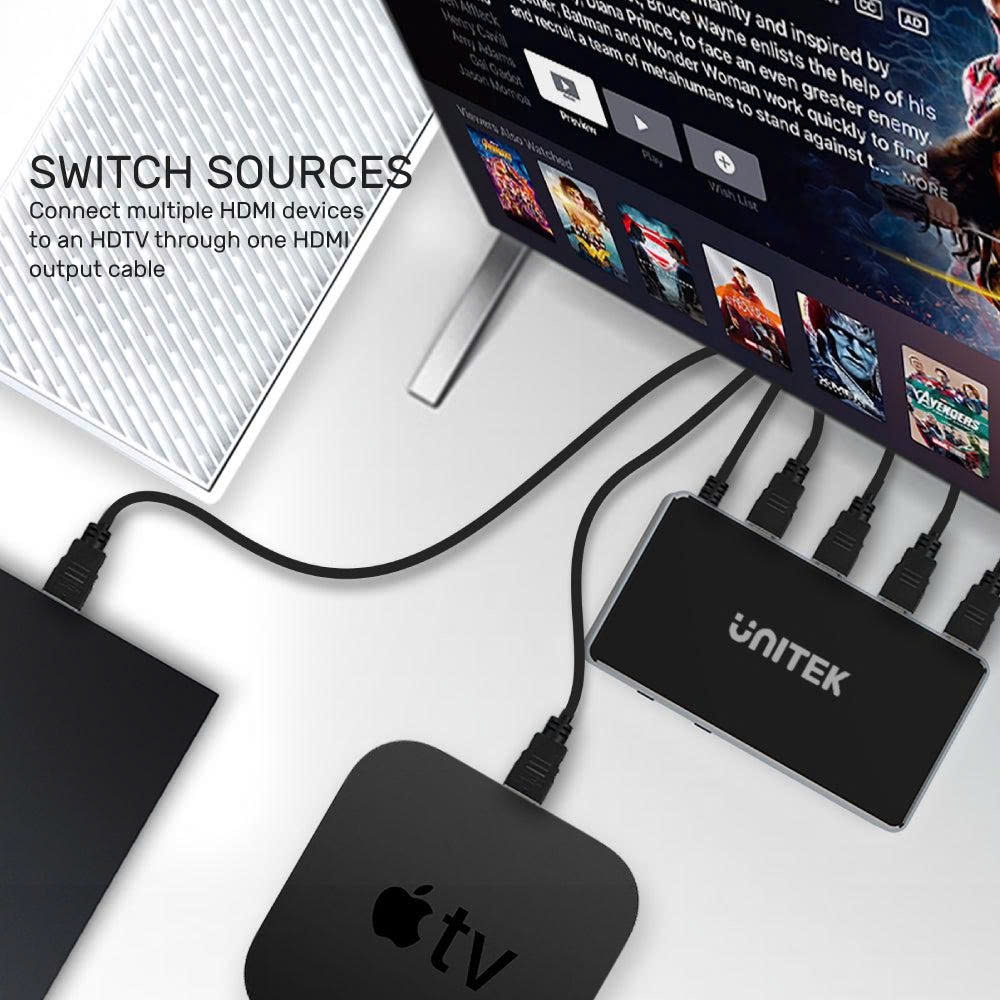 Bộ gộp(Switch) 5 CPU cổng HDMI sang 1 màn hình HDMI Unitek V1110A