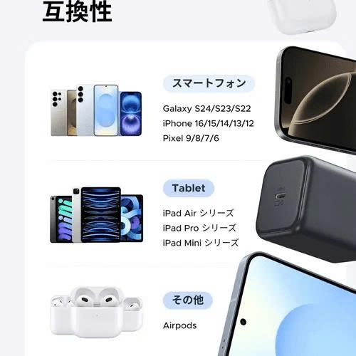 Củ sạc nhanh UGREEN 65050B  X524  45W 1 cổng USB C màu đen chuẩn US