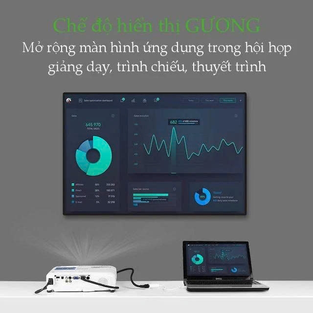 Ugreen Cáp chuyển HDMI sang Vga Ugreen 40253 MM105 dài 20 cm màu đen