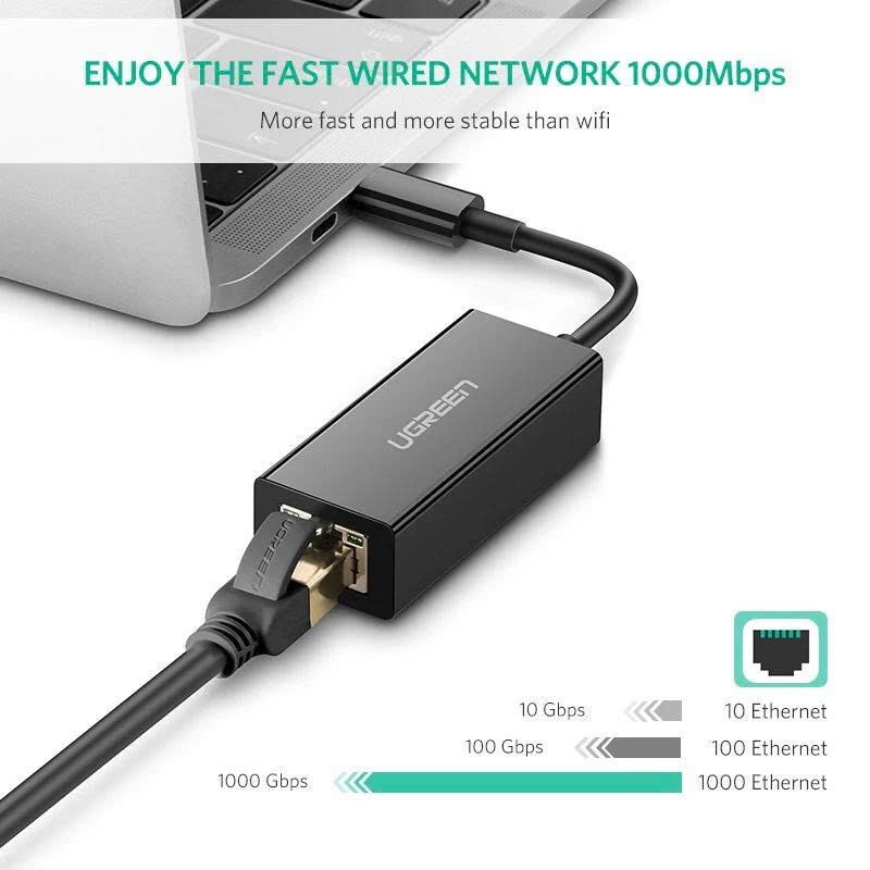 Ugreen Cáp chuyển USB Type C sang mạng Lan, RJ 45 Ugreen 50307 tốc độ 1Gb/1000Mb vỏ nhựa màu đen