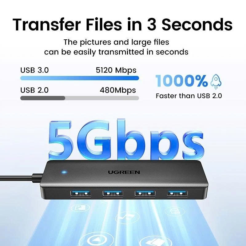 Bộ chia USB 3.0 sang 4 cổng USB Ugreen 25851 CM219 vỏ nhựa dài 15cm màu đen