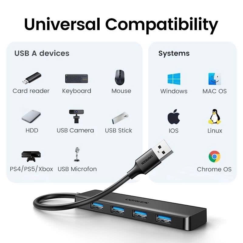 Bộ chia USB 3.0 sang 4 cổng USB Ugreen 25851 CM219 vỏ nhựa dài 15cm màu đen