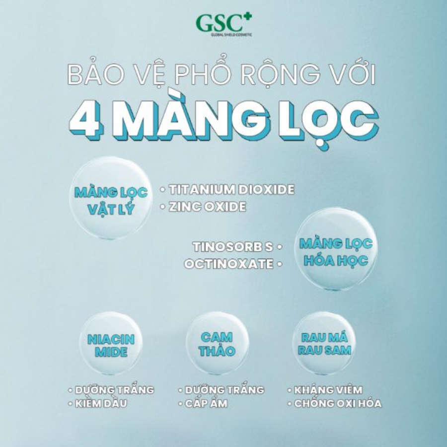 Kem chống nắng vật lý GSC