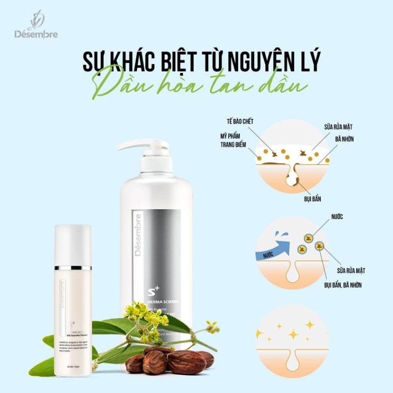 Sữa Rửa Mặt Désembre Derma Science Milk Essencial Cleanser