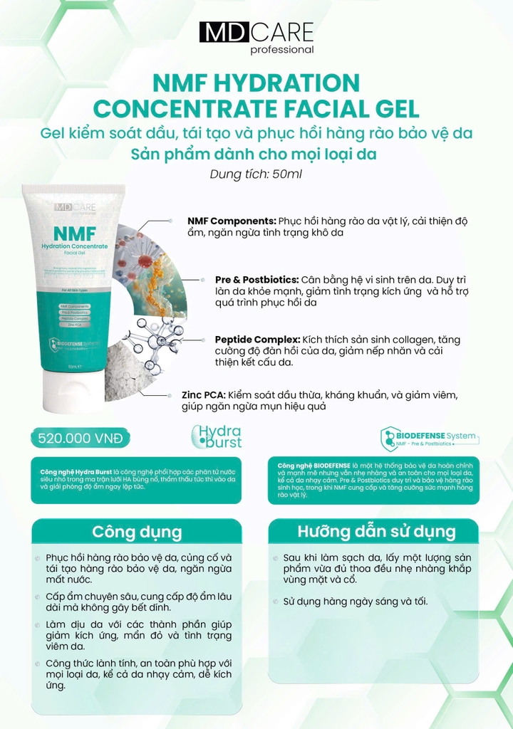 MD Care: Giải pháp Chăm sóc Da Khoa học Toàn diện từ da mặt đến body