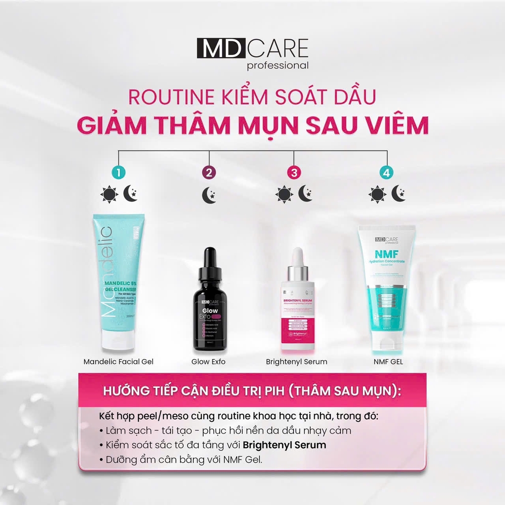 MD Care: Giải pháp Chăm sóc Da Khoa học Toàn diện từ da mặt đến body