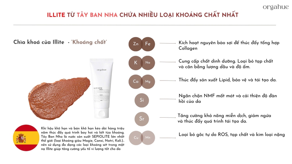 Set Thải Độc Da Orgahue Skin Detox – Làm Sạch Sâu & Thanh Lọc Làn Da Hiệu Quả