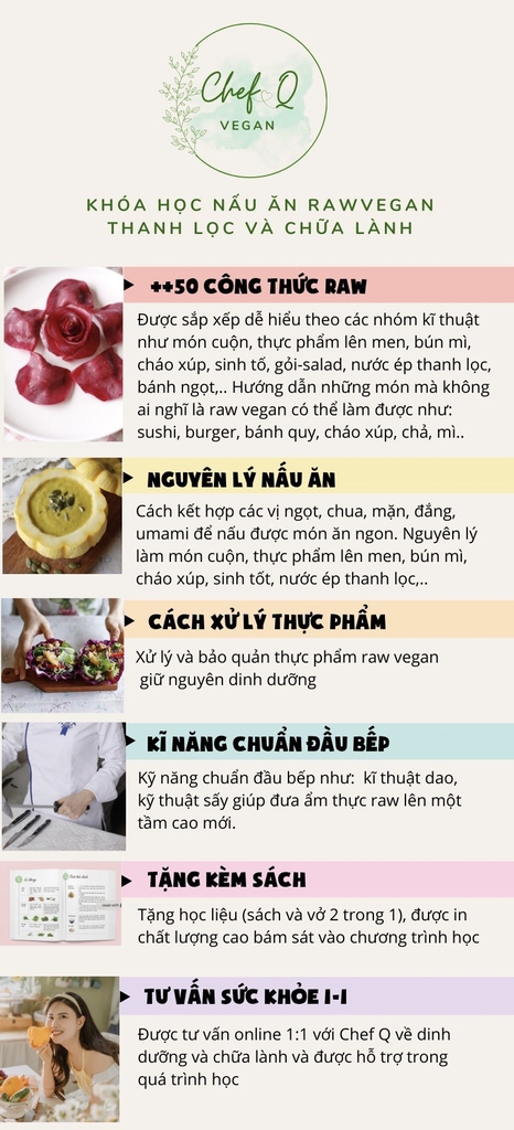 NẤU CHAY THÔ RAW VEGAN