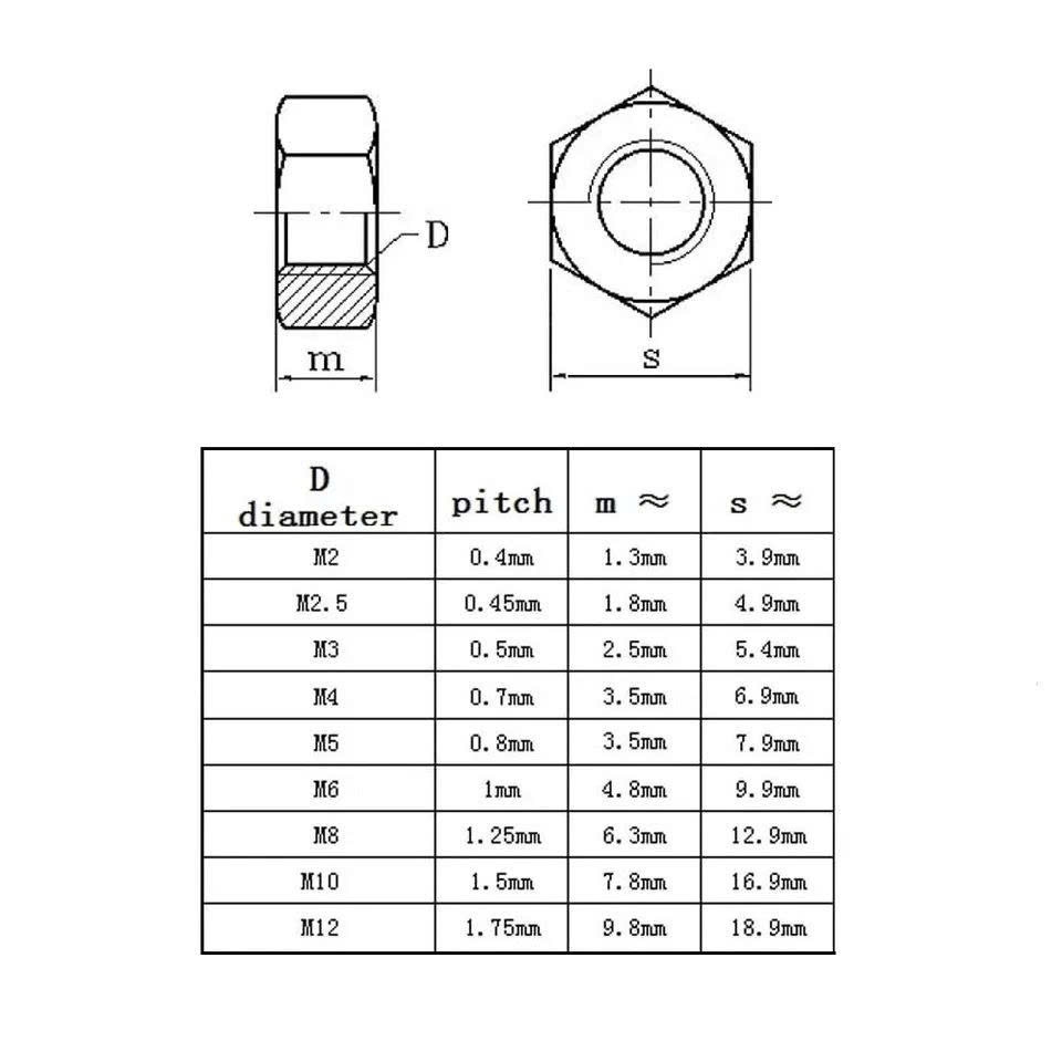Ốc vít mica M3 M4 M5 M6, Đai ốc mica M3 M4 M5 M6