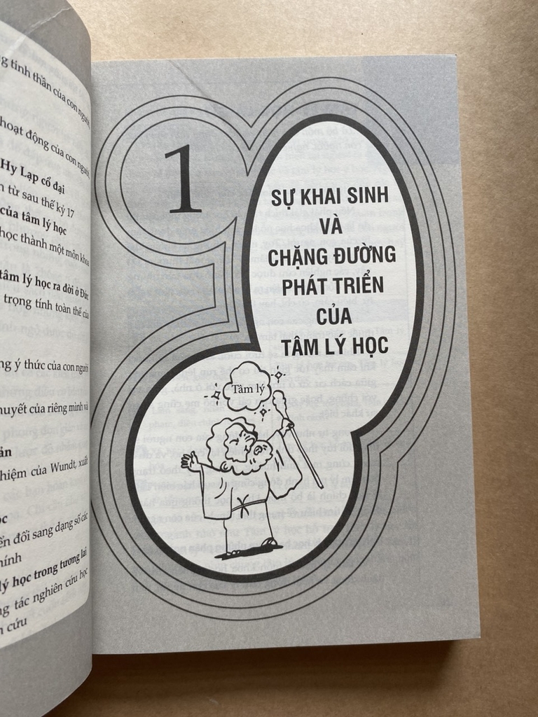 Toàn Thư Tâm Lý Học