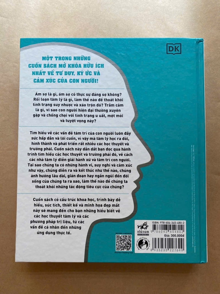 How Psychology Works - Hiểu Hết Về Tâm Lý Học