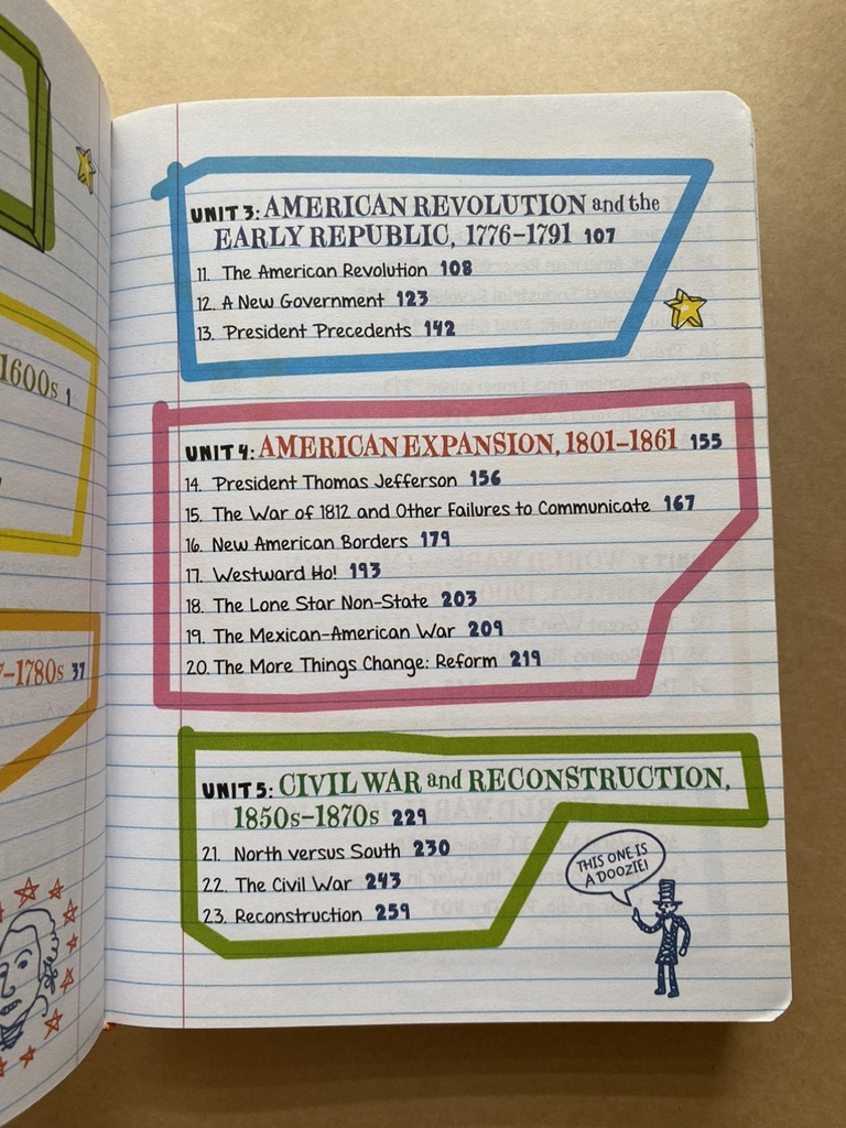 Everything You Need To Ace American History In One Big Fat Notebook