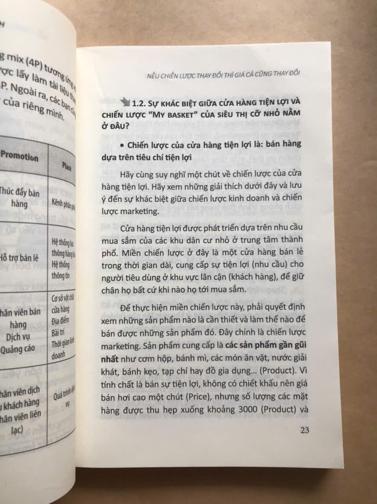 Giá Trong Chiến Lược Kinh Doanh - Đắt Mà Bán Chạy, Rẻ Mà Có Lãi