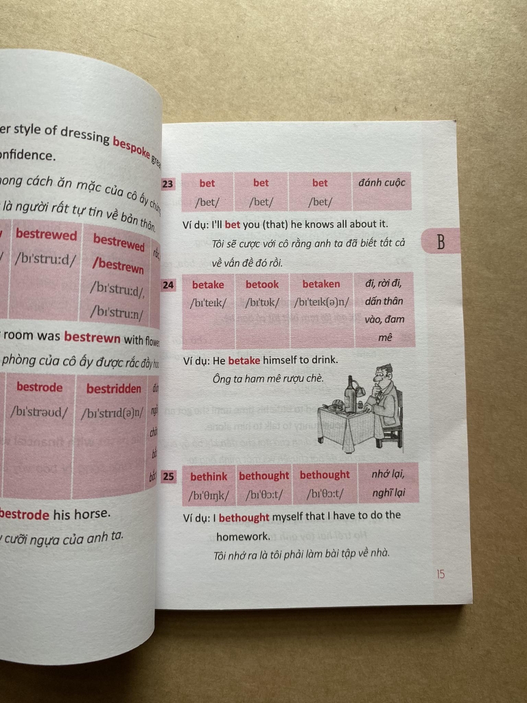 360 Động Từ Bất Quy Tắc Và 12 Thì Cơ Bản Trong Tiếng Anh ( sách khổ nhỏ )