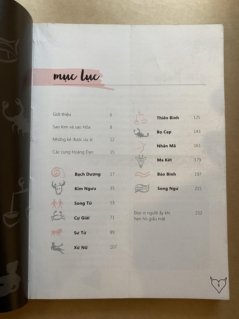 Hồ sơ mật - 12 chòm sao & những góc khuất chẳng muốn ai biết ( tình yêu )