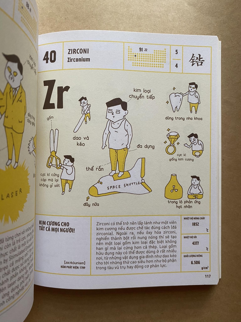 Cuộc sống diệu kỳ của các nguyên tố