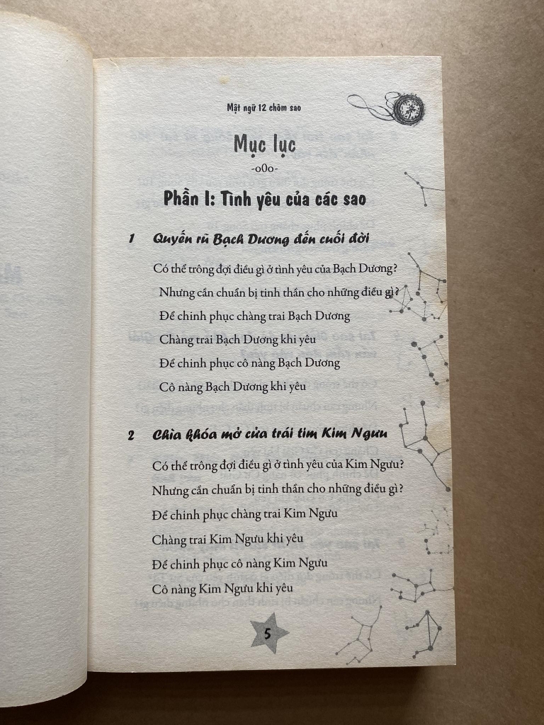 Mật ngữ 12 chòm sao ( Mật ngữ tình yêu )