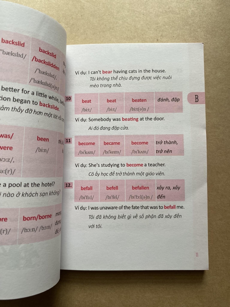 360 Động Từ Bất Quy Tắc Và 12 Thì Cơ Bản Trong Tiếng Anh ( sách khổ nhỏ )
