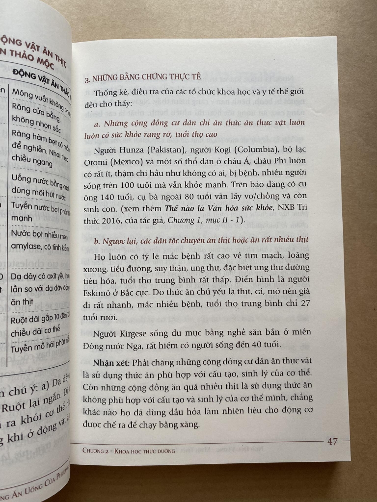 Minh Triết Trong Ăn Uống Của Phương Đông