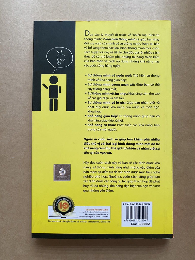 7 loại hình thông minh