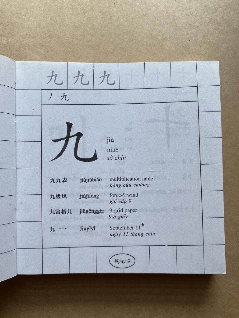 Mỗi ngày học một chữ tiếng Hoa ( Sách khổ nhỏ )