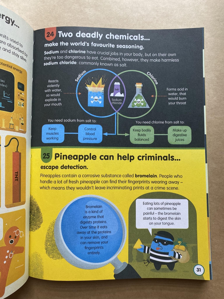 100 Things To Know About Food