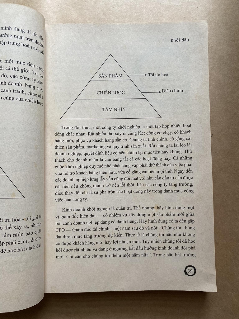 Khởi Nghiệp Tinh Gọn - The Lean Startup