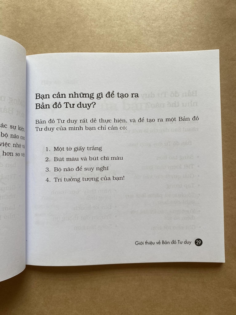 Lập Bản Đồ Tư Duy