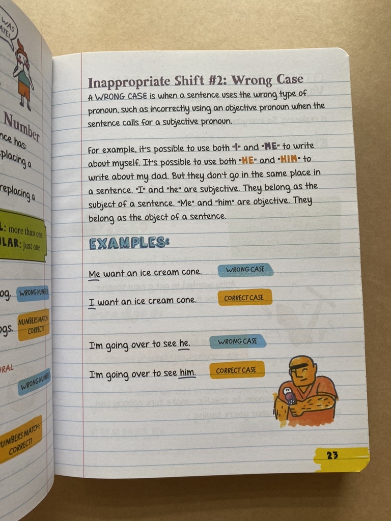 Everything You Need To Ace English Language Arts in One Big Fat Notebook