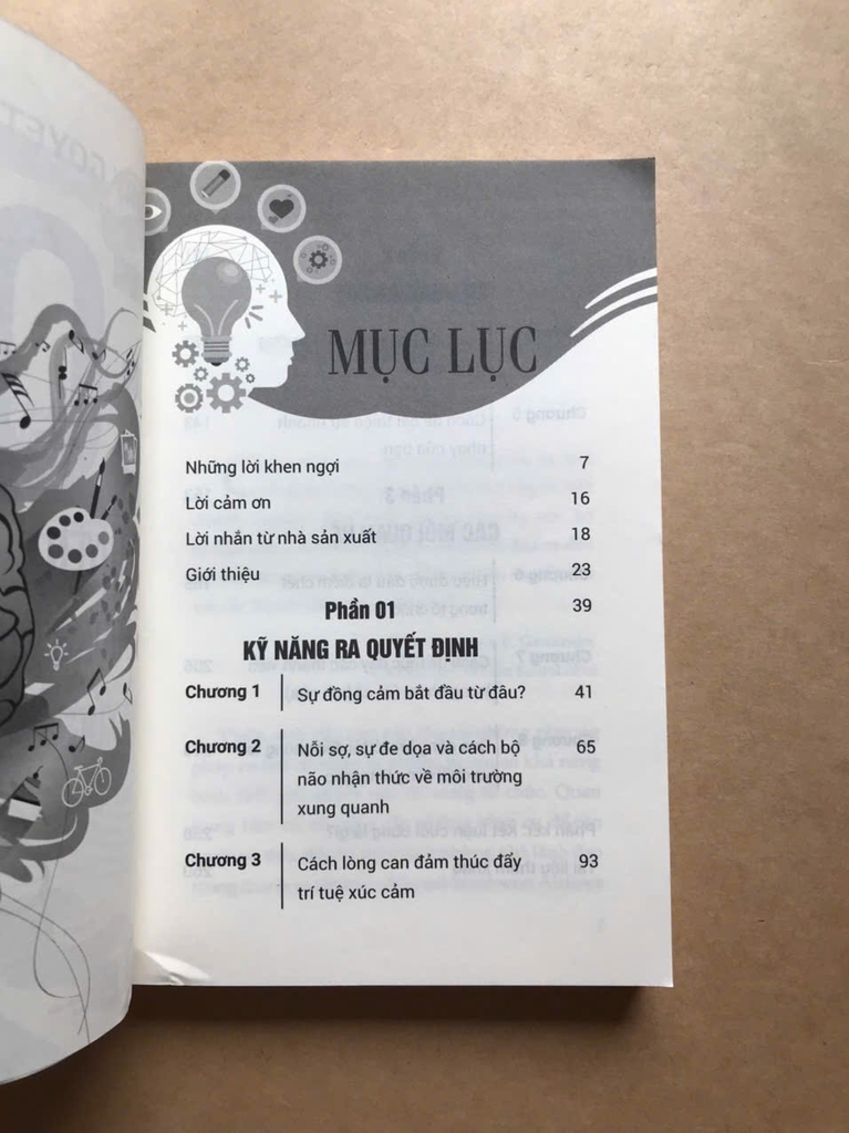 EQ - Rèn Luyện Trí Thông Minh Cảm Xúc